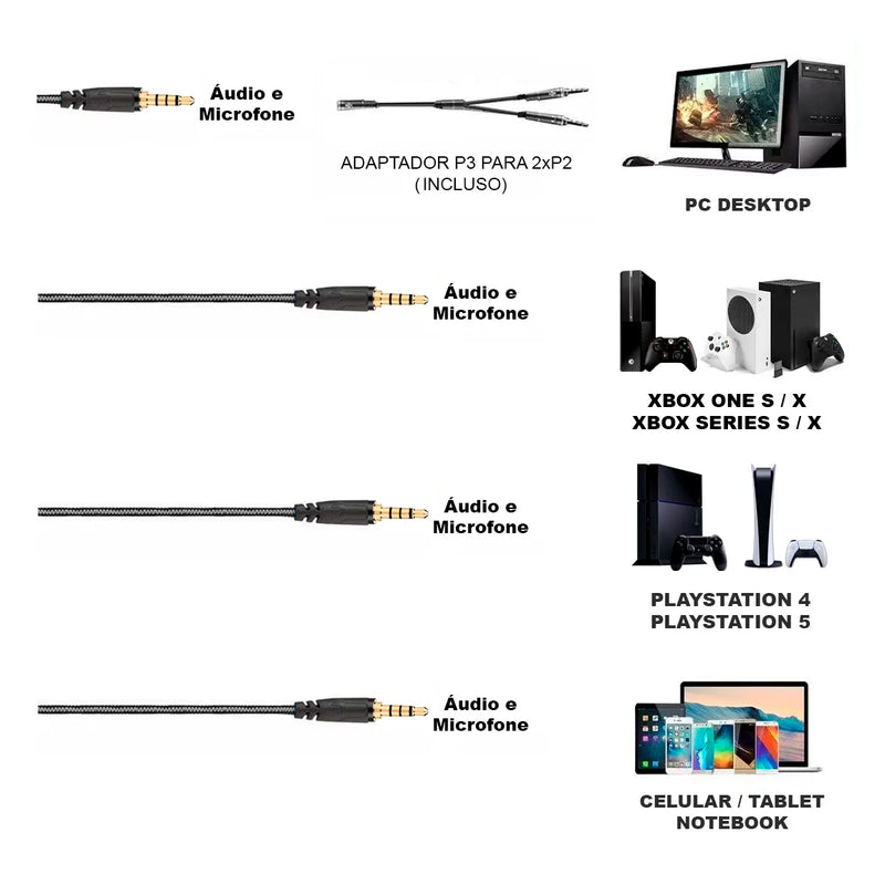 Headset Gamer Havit Gamenote H2002d Preto