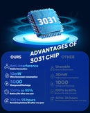 NUBWO G06 Pro Wireless Gaming Headset with Charging Station for Headset and PS5 Controller 17ms Low Latency Dynamic 50mm Drivers