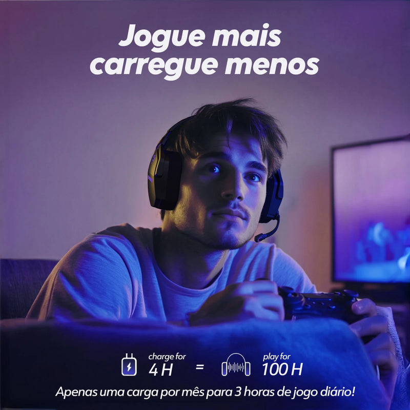 NUBWO G06 Dual Wireless Headsets Gamer with Microphone for PS5, PS4, PC, Mobile, Switch, 2.4GHz Bluetooth 5.3 Gaming Headphones