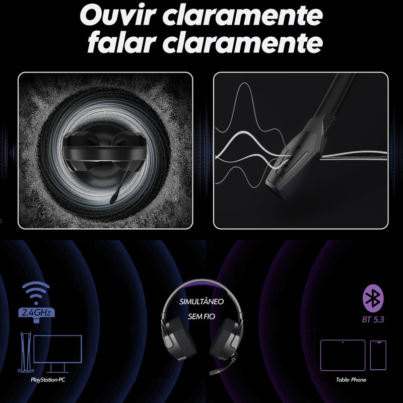 NUBWO G06 Dual Wireless Headsets Gamer with Microphone for PS5, PS4, PC, Mobile, Switch, 2.4GHz Bluetooth 5.3 Gaming Headphones